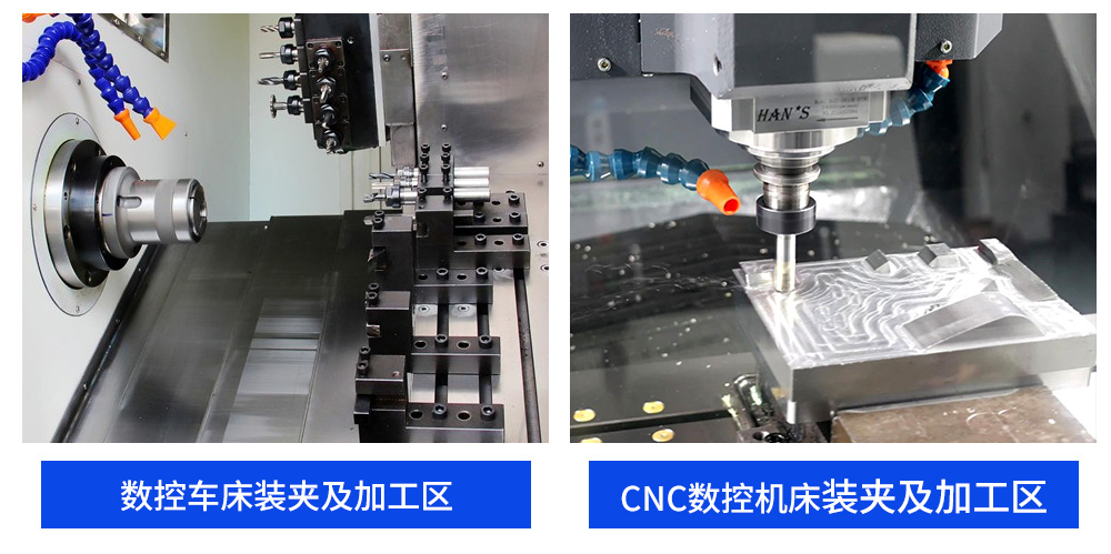 CNCػسʲô